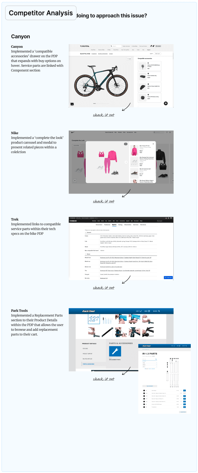Competitor analysis board reviewing attach and accessory discovery patterns.